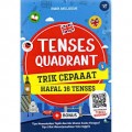 Tenses Quadrant trik cepaaat hapal 16 tenses/Emir Mulson